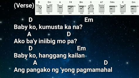 baby ko noong in love pa sa akin|BABY KO CHORDS by Zandro Urbiztondo @ Ultimate.